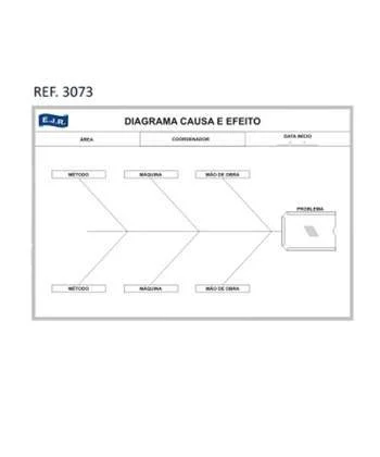 Quadro personalizado 1,20 × 1,80m — REF. 3073