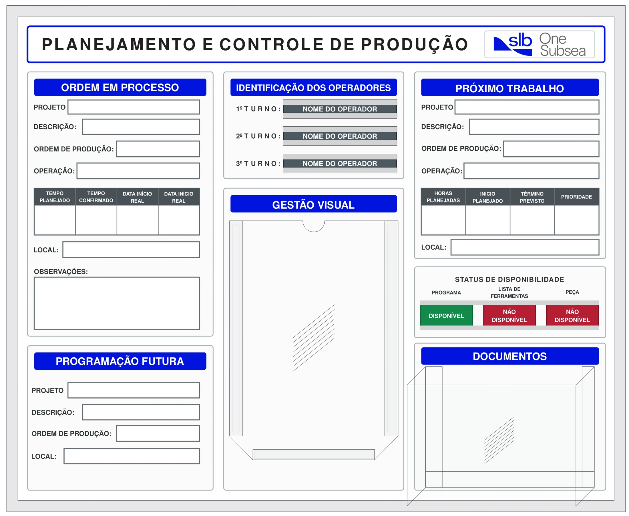 Layout EJR de planejamento de produção, ordens em processo e identificação de operadores